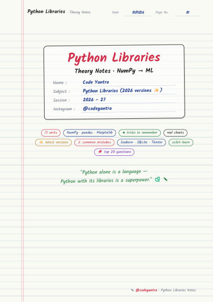 Python Libraries Theory Notes cover
