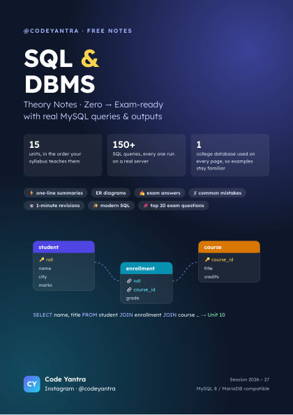 SQL & DBMS Theory Notes cover